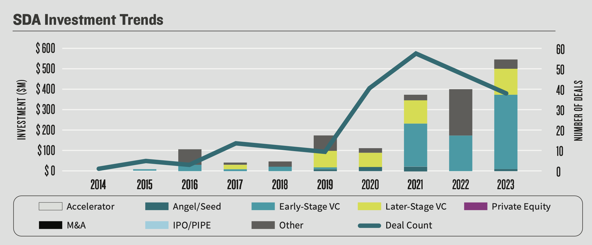 Report: Space tracking technology a top priority, but commercial opportunities are limited